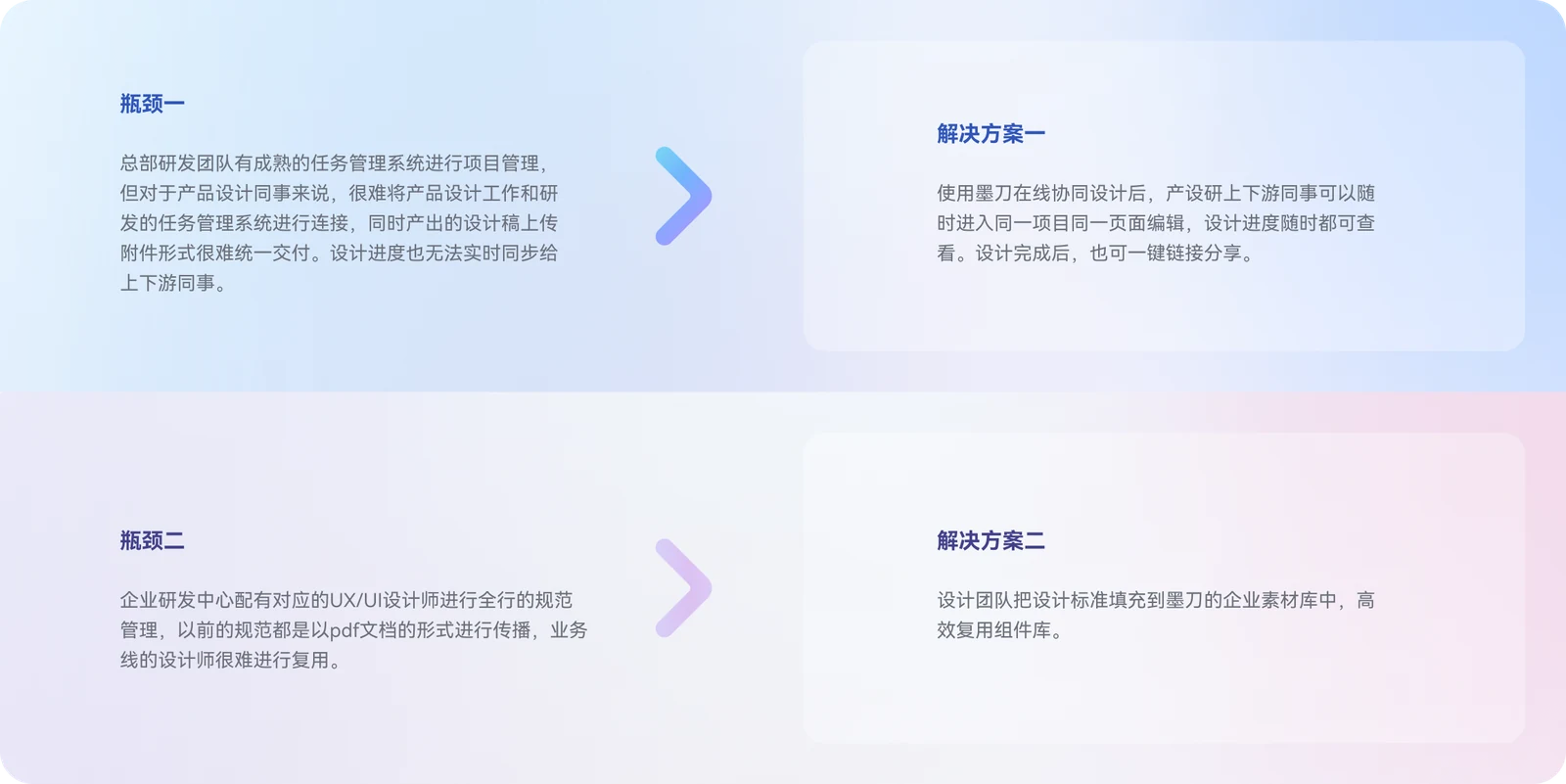 交通银行：企业背景配图