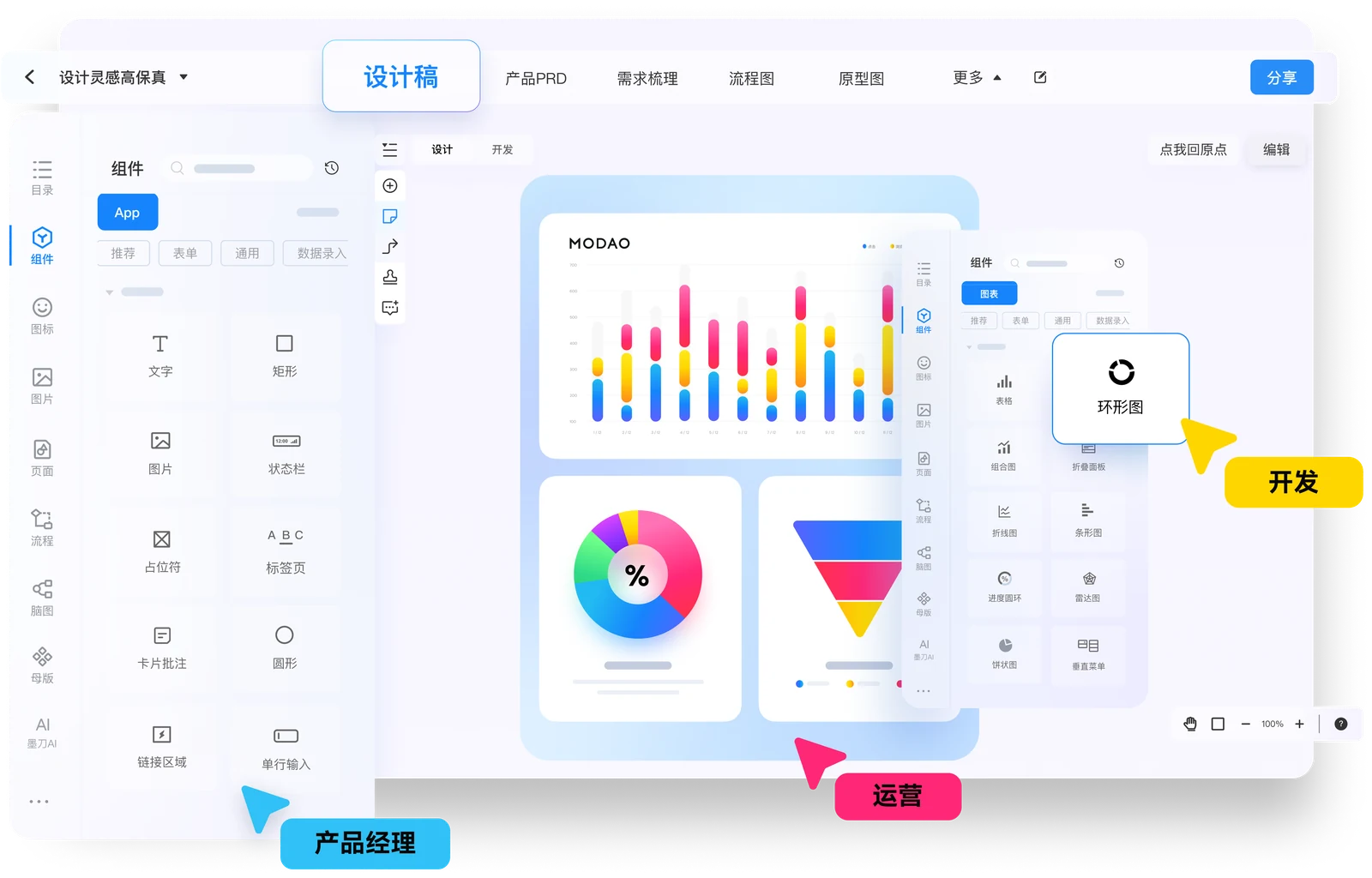 圆通速递：墨刀赋能跨部协作，交付速度进入2.0时代配图