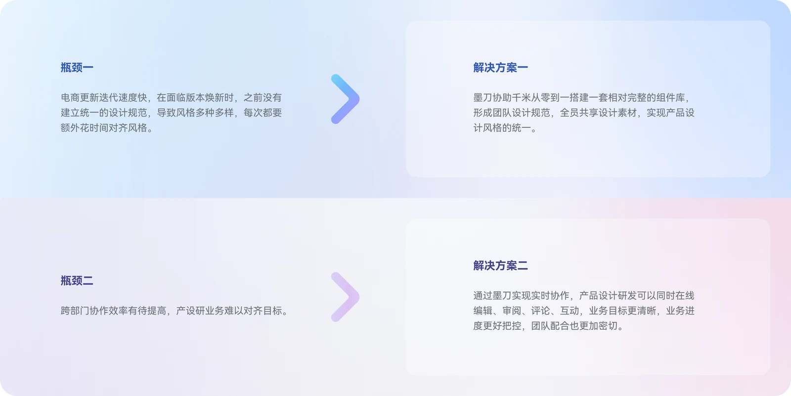 千米：企业背景配图
