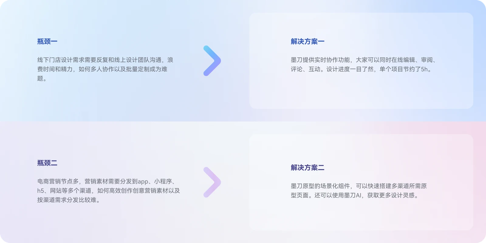 屈臣氏：企业背景配图