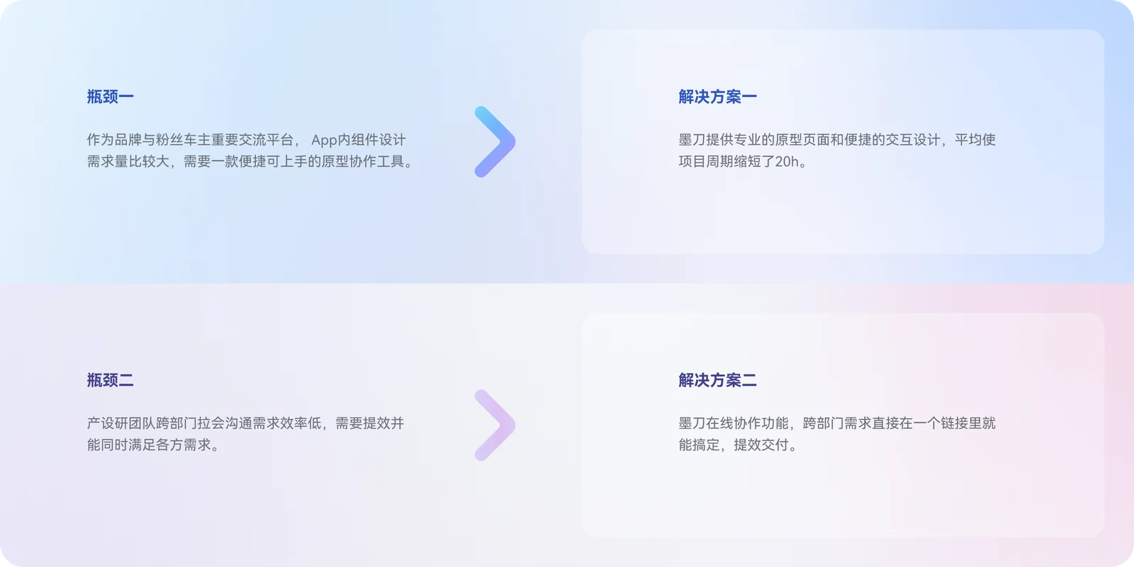 宝马：企业背景配图