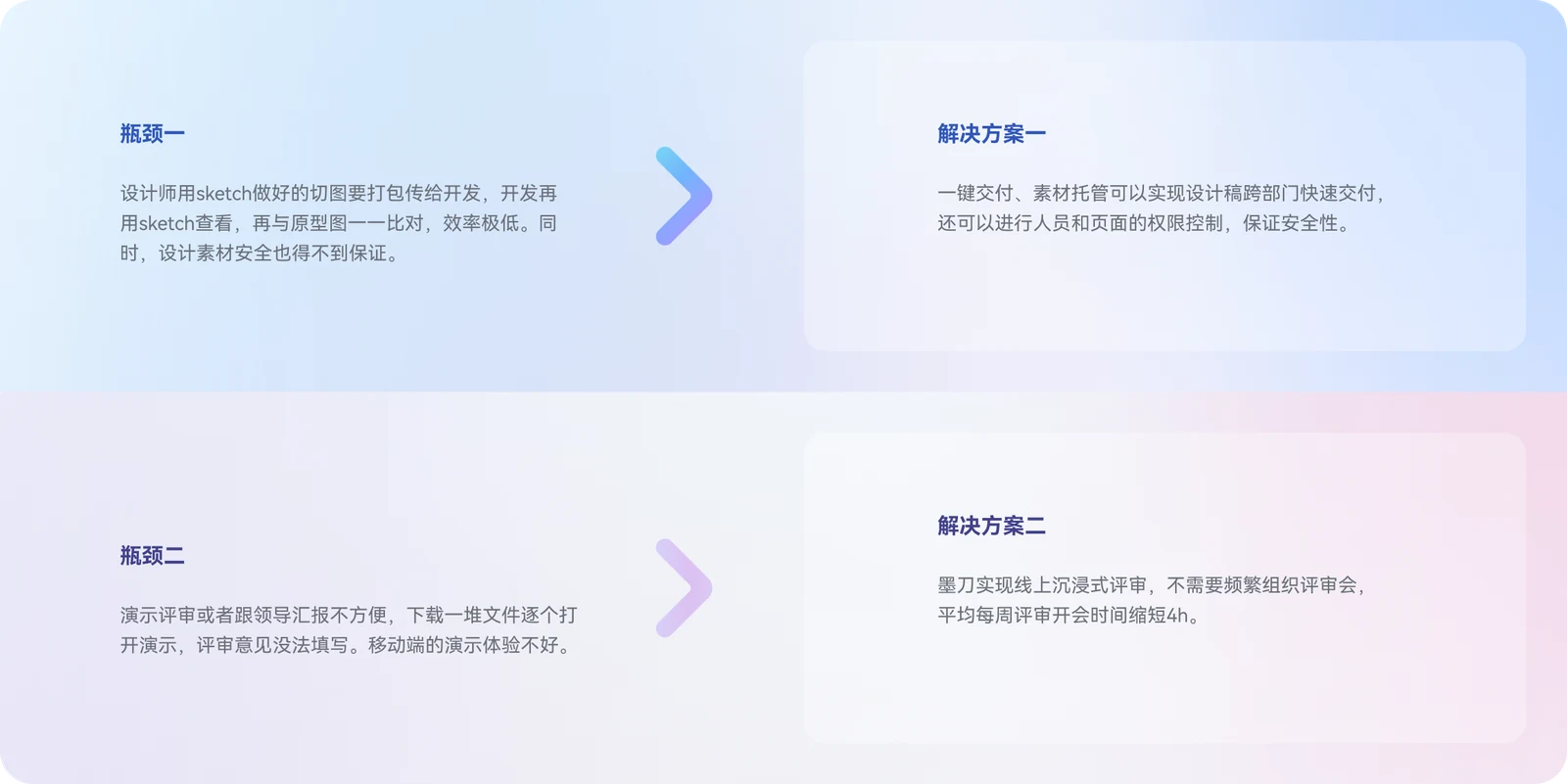 中国银联：企业背景配图