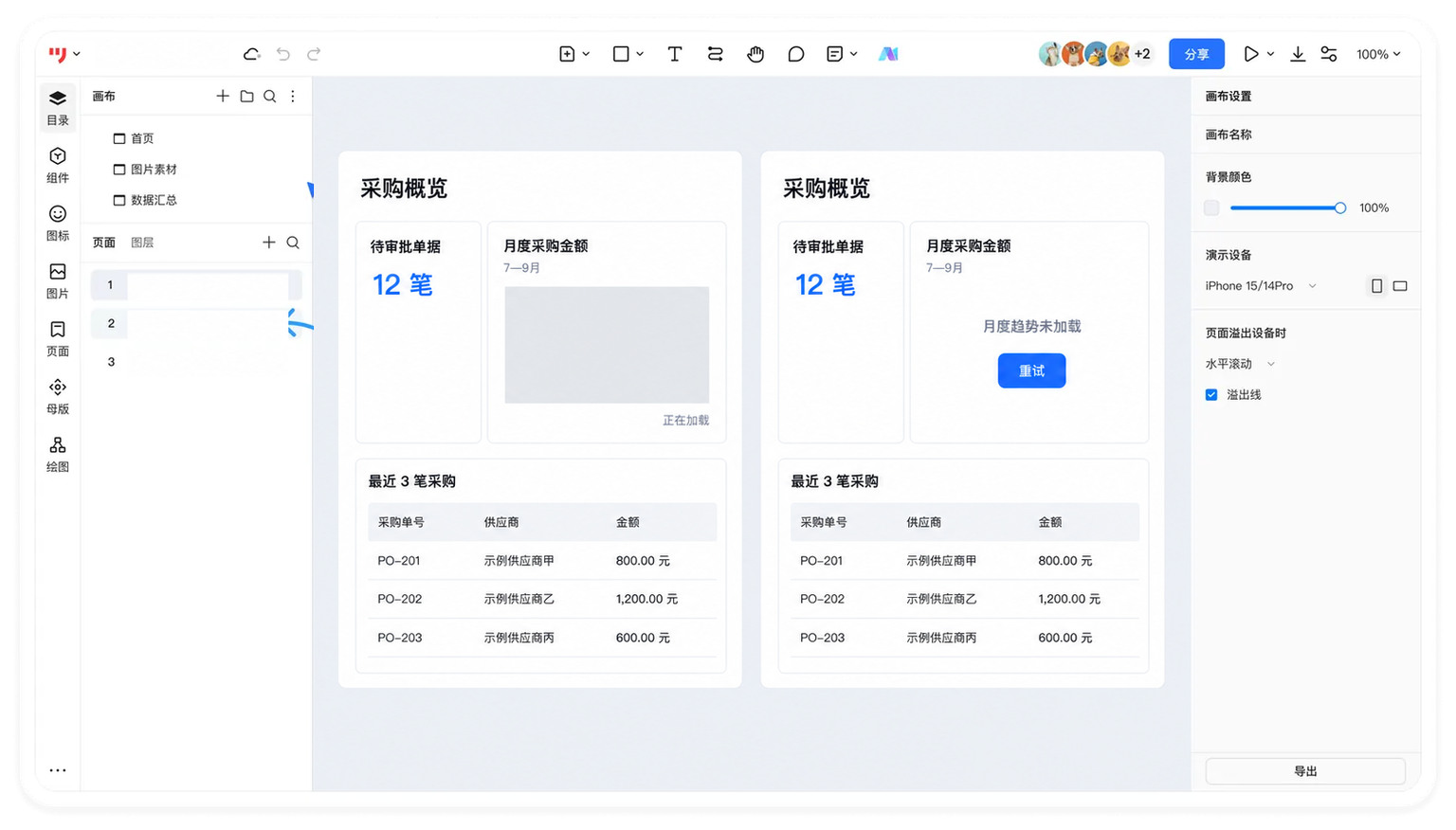 采购概览的月度趋势加载中与加载失败状态，12笔待审批卡片和最近3笔采购表均保留