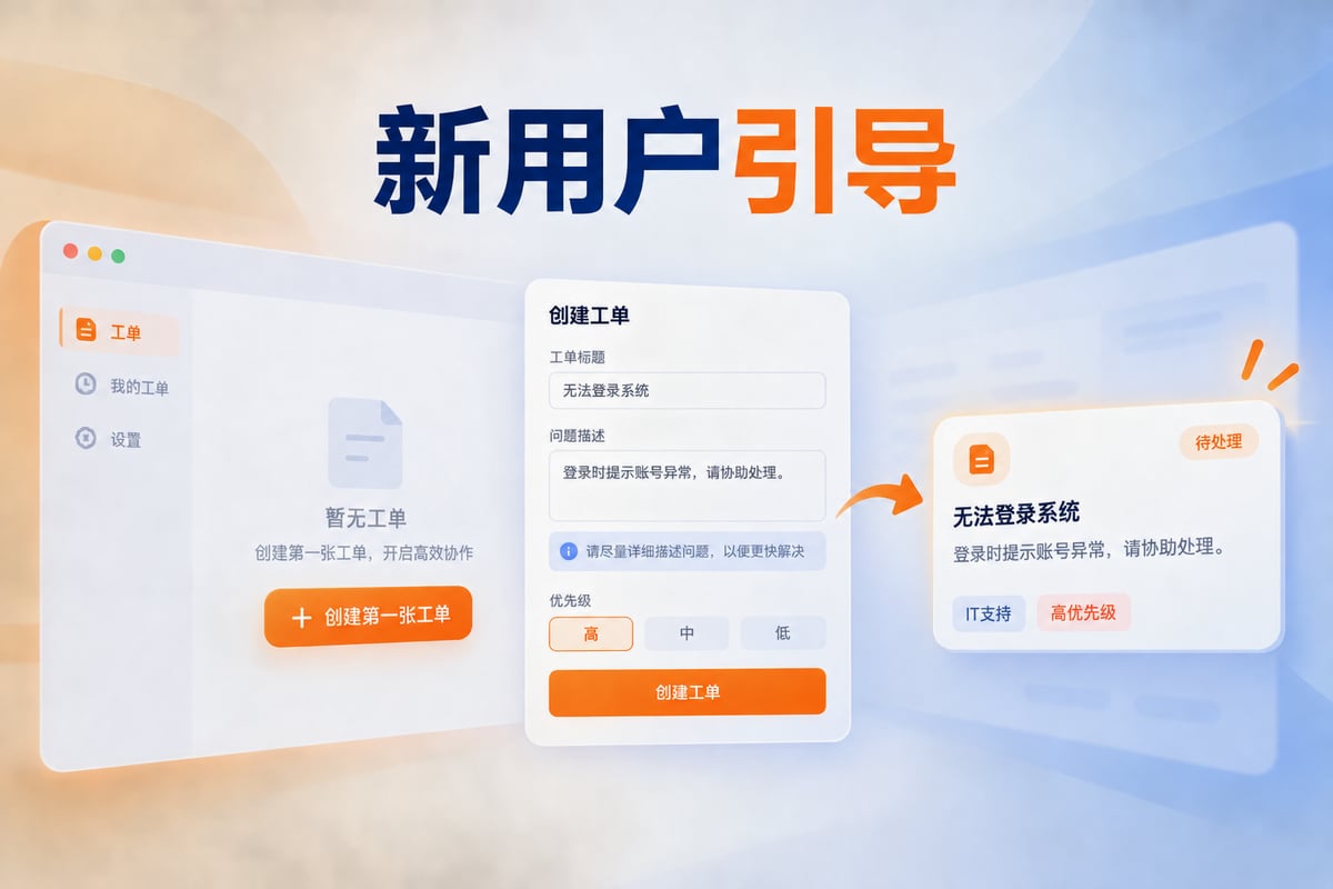 新用户引导设计：让用户完成第一件事文章封面