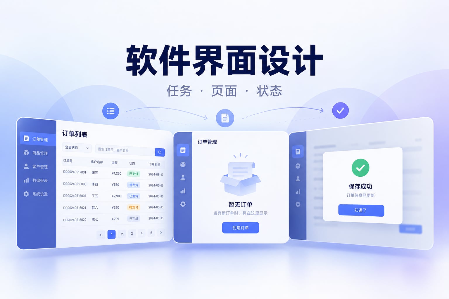 软件界面设计中订单列表、空状态与操作结果的页面组织