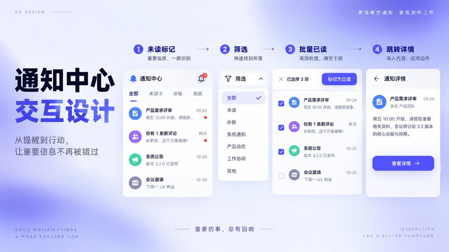 通知中心交互怎么设计？未读、筛选、批量处理与状态反馈文章封面