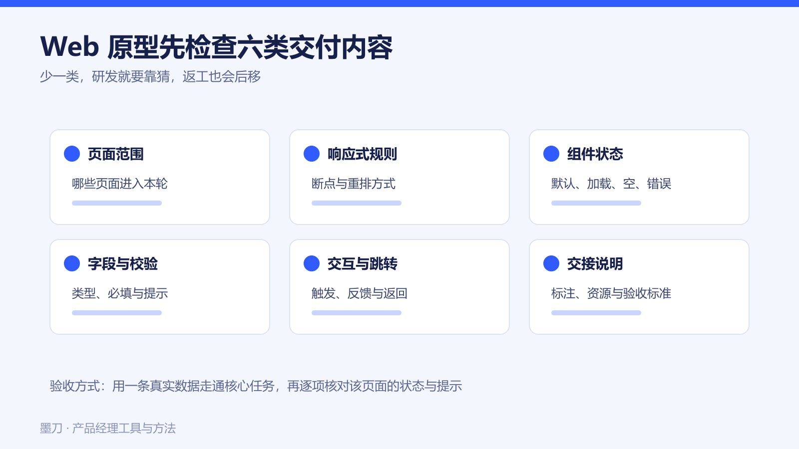 Web原型交付前需要检查的六类内容