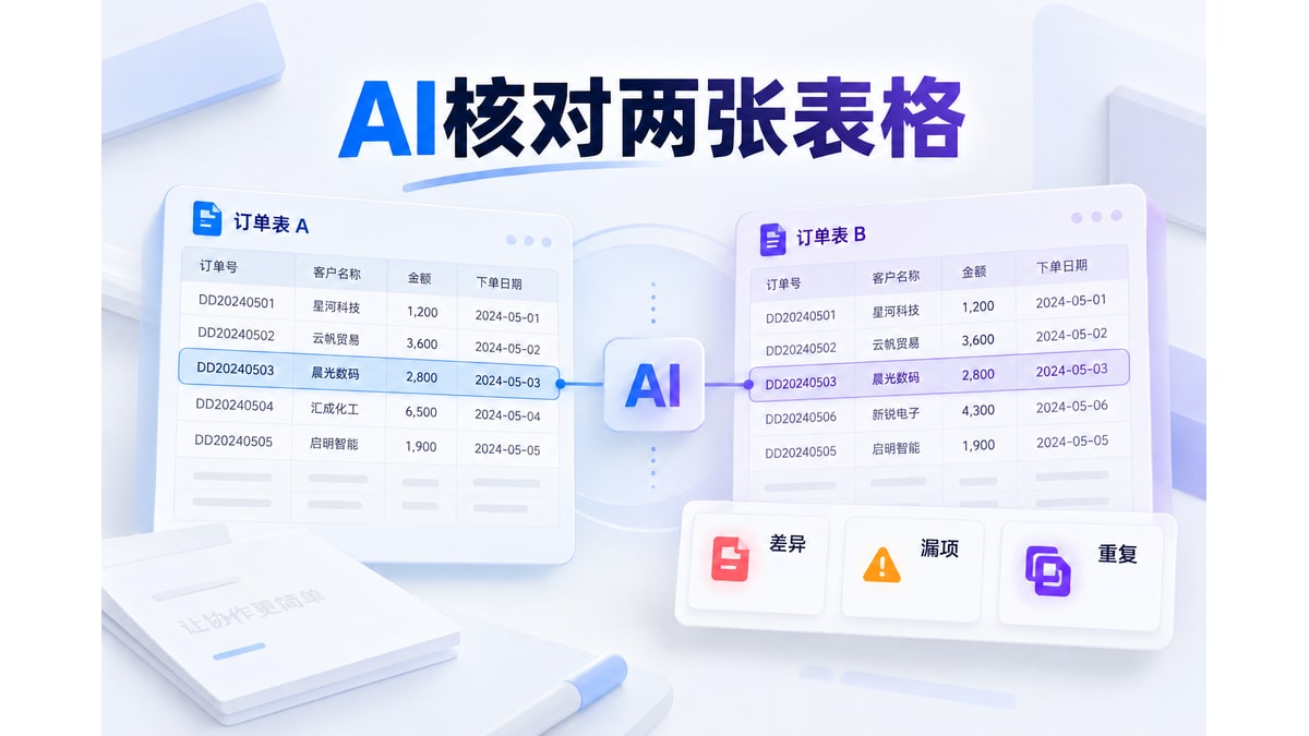 AI核对两张表格：主键、差异与重复记录处理文章封面