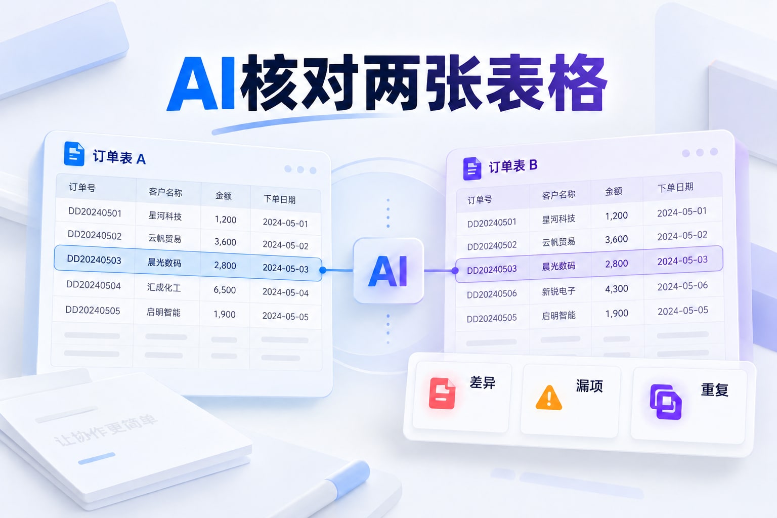 AI核对两张表格，按订单号识别差异、漏项与重复记录