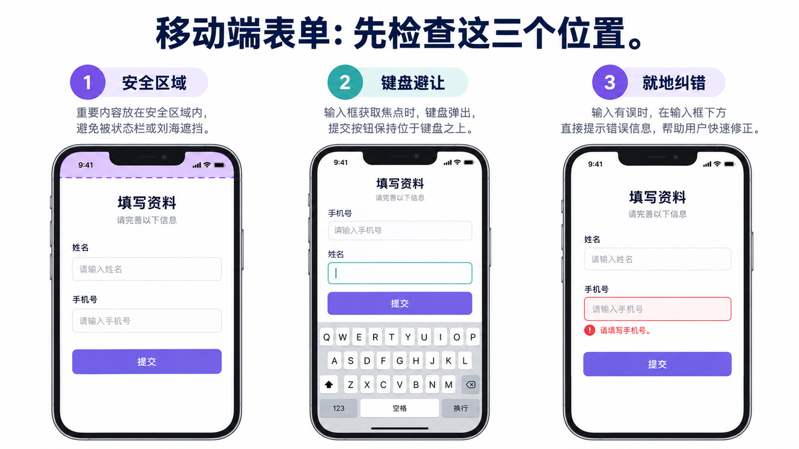 移动端表单的安全区域、键盘避让与手机号就地错误提示