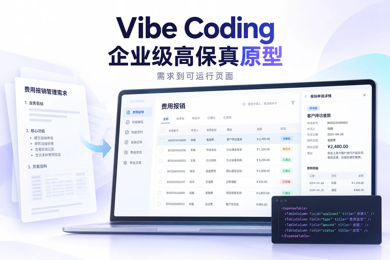 Vibe Coding企业级高保真原型教程,从需求文档生成费用审批后台