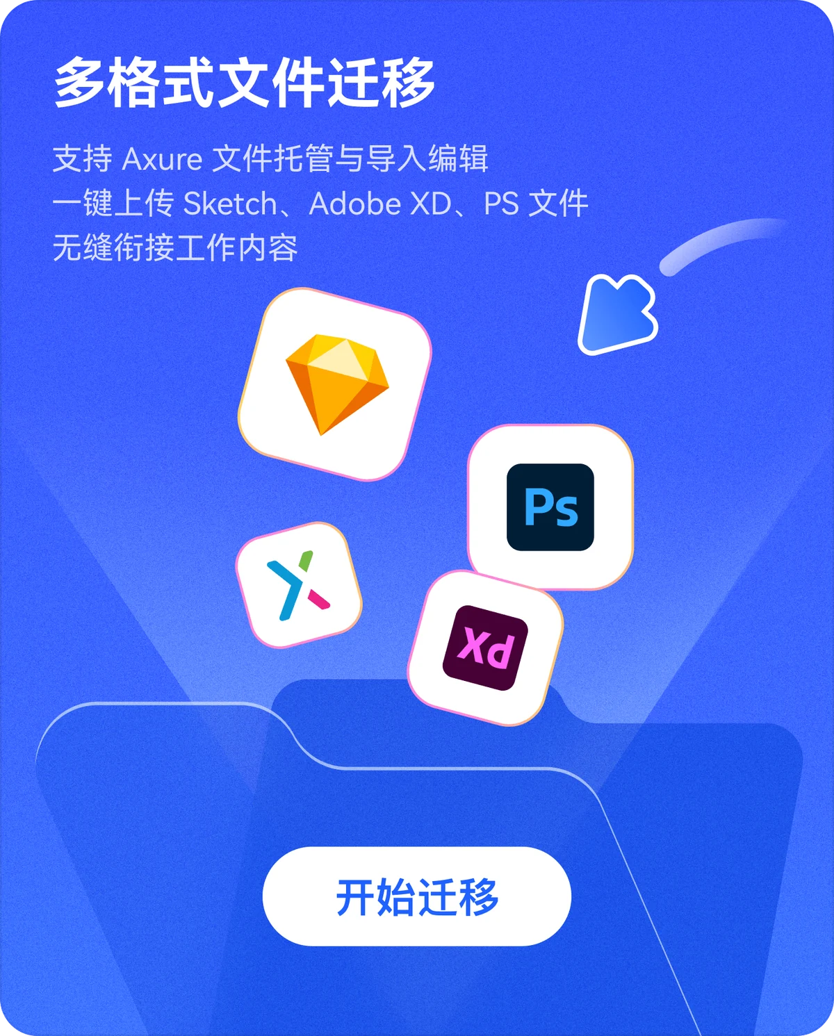 墨刀-Axure托管